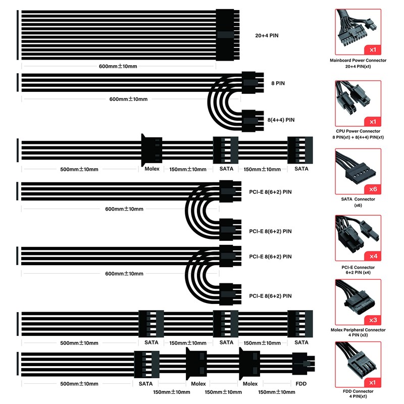 Power Supply 750W 80+ Bronze Certified PSU, Semi Modular, ATX