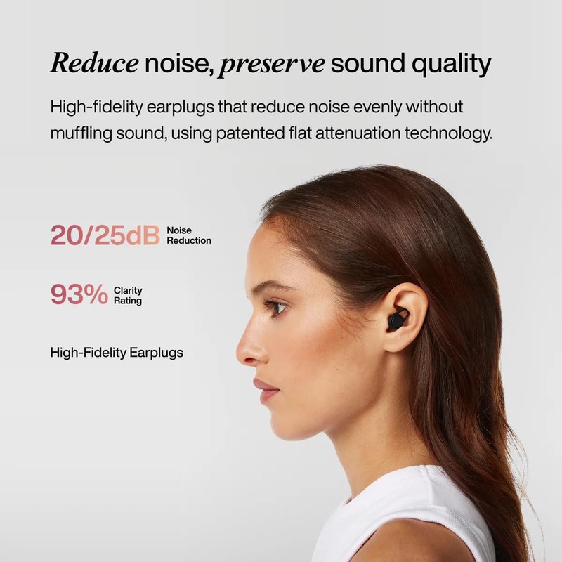 Hears Plus Tapones de Oídos para Dormir, Reducción de Ruido