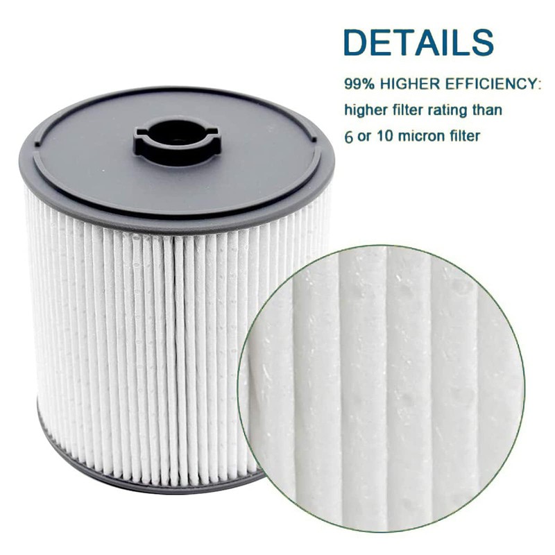 AULDAY Fuel Filter Fits for Ram 2500 3500 4500 5500