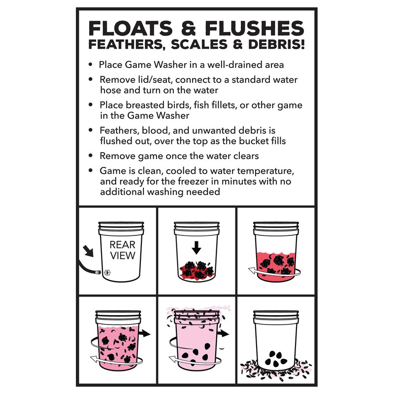 The Cowboy's Original 5 Gallon Game Washer Bucket