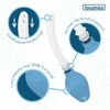 Dermatest: Very Good Louaneo® Bidet for Men and Women -