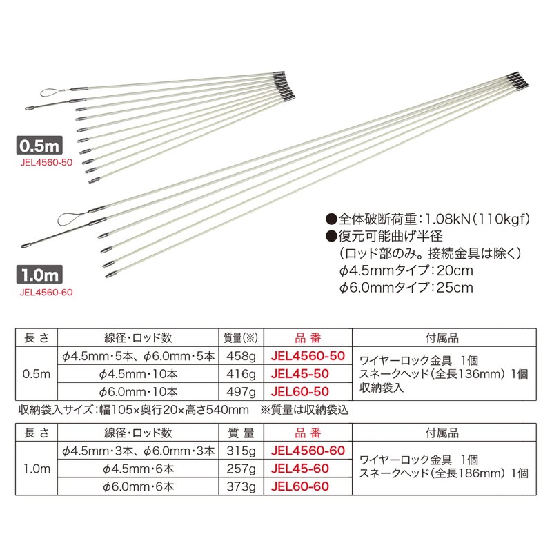 Jefcom JEL60-60 Joint Fishing Master (Easy Joint)