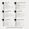 Aromaplan Hotel Scents Dubai 5 Fl Oz (148ml) & Sample