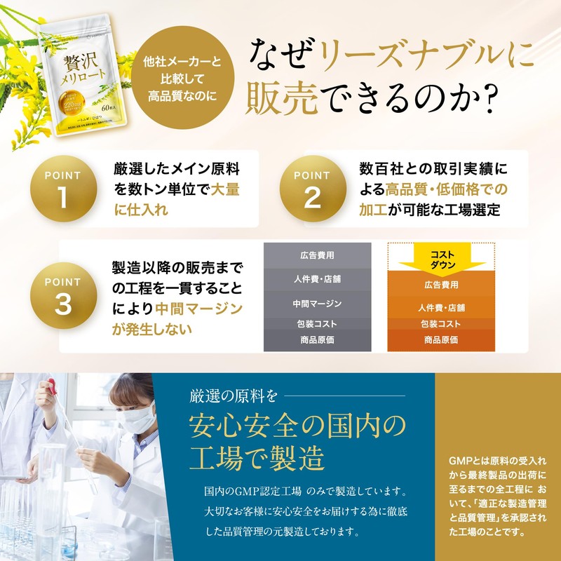 【メリロートエキス 220mg 贅沢配合 】POPONO 贅沢 メリロート 国内製造 アサイー ヒハツ カリウム