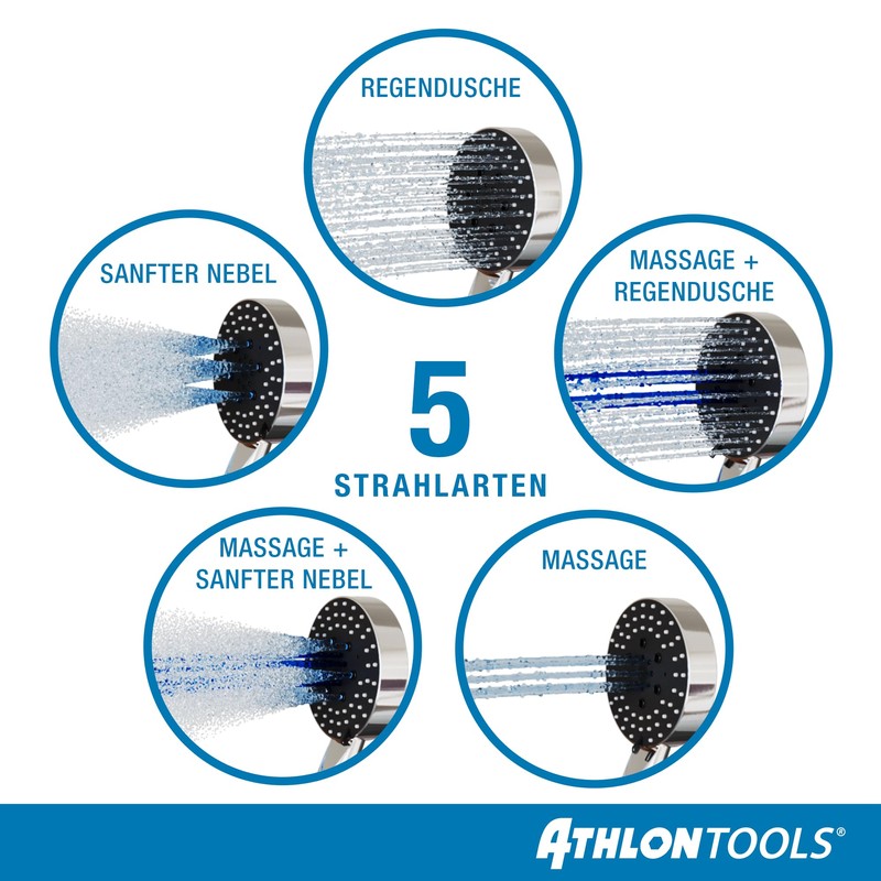 ATHLON TOOLS Shower Head Water-Saving – 5 Jet Types Shower