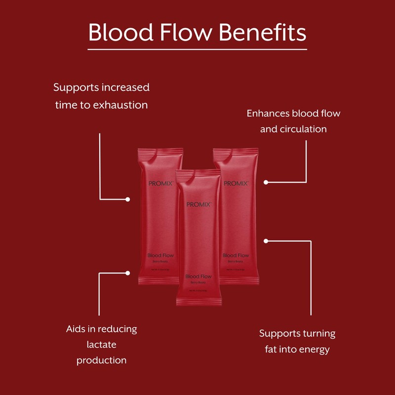 ProMix Nutrition Blood Flow - Nitric Oxide Supplement with Organic