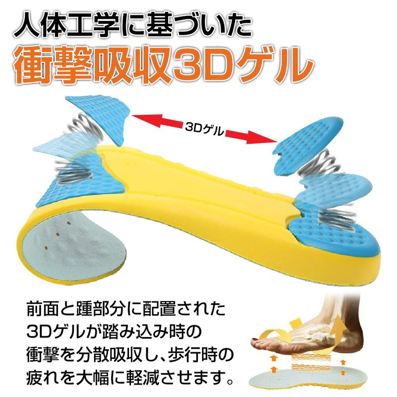 Insoles, 2 Pairs, 4 Pieces, Anti-Fatigue, Shock Absorption, Gel Insole,
