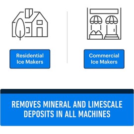 Essential Values 2-Pack Ice Machine Cleaner and Descaler 16 fl oz, Nickel Safe Descaler | Ice Maker Cleaner Compatible with All Major Brands (Scotsman, KitchenAid) Manufactured in USA