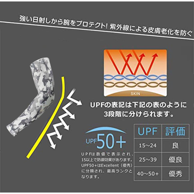 Nipinus Arm Sleeves, Cooling Sensation, Sun Protection, Men's, Women's, Cool,