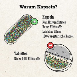 Kala Health Glucosamine & Chondroitin + Opti MSM High Dose Unique 100% Vegan Formula with Five High-Quality Brand Ingredients - Unique Combination of Ingredients for Joints