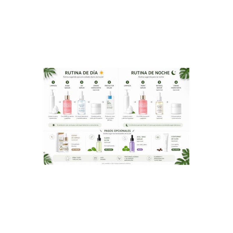 AKAM Suero PDRN de Salmón, Centella Asiática y Péptidos 30ml