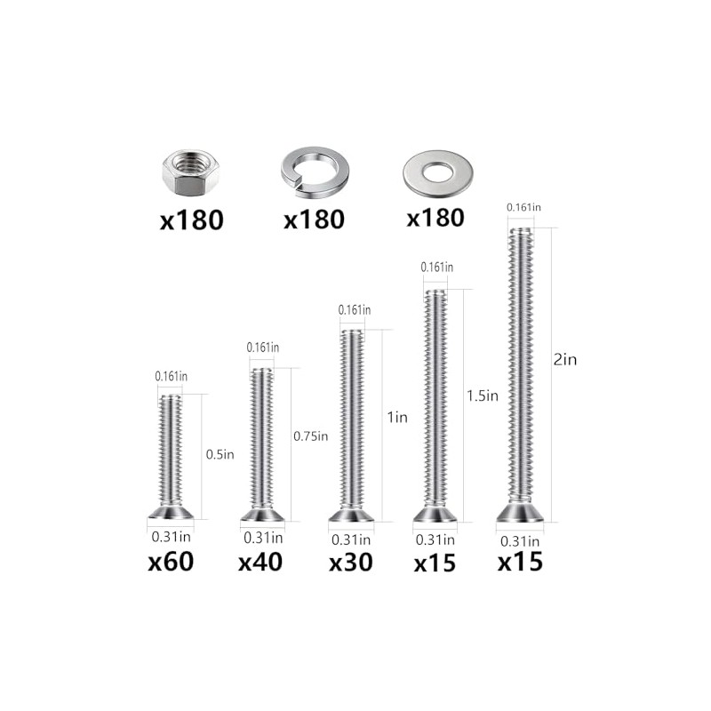 Wensilon (700 pcs)#8 Outlet Screws Kit, 304 Stainless Steel Machine