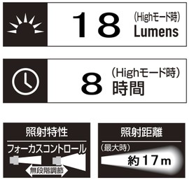 GENTOS(ジェントス) LED 懐中電灯 【明るさ18ルーメン/実用点灯8時間/5年保証】 単4形電池2本使用 Gシリーズ GF-004DG ANSI規格準拠