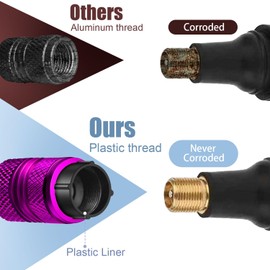 Tire Valve Stem Caps - 5 Pack Corrosion Resistant Premium Anodized Alloy Air Valve Caps American Flag Universal for Car SUV Bike Accessories Purple