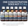 Colloidal Silver 10 ppm 500 ml ● Premium Silver Water