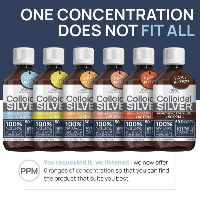 Colloidal Silver 10 ppm 500 ml ● Premium Silver Water