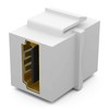 HB-DIGITAL Keystone Module with HDMI 2.0 Female | Multimedia Keystone