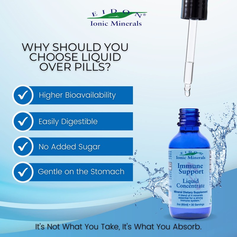 Eidon Immune Support Supplement Liquid Concentrate - Immune Booster Mineral