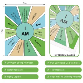SIMSIMY 9 Pcs Mental Health Posters Therapy Offices Decor, Calming Corner Classroom Posters, Feelings Wheel Chart & Emotions Poster for Kids, Calm Down Corner Coping Skills Educational Posters 8x10in