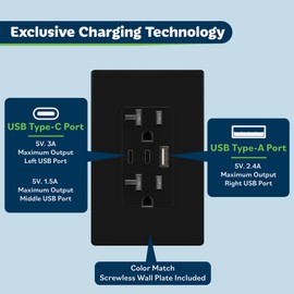 TOPGREENER 4.2A 21W 3-Port Type C USB Outlet, 20 Amp Receptacle Plug, Charging Power Outlet with Dual Type C&A Ports, Screwless Wall Plate Included, UL Listed, TU22042AC2-BKSID, Black, 2Pack