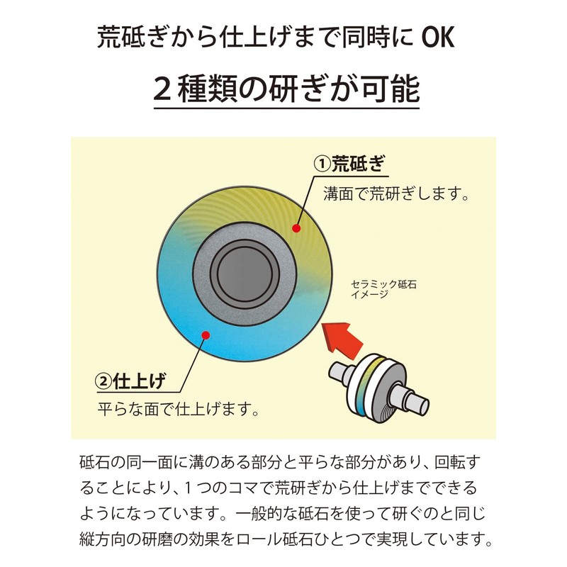 京セラ ロールシャープナー 包丁研ぎ器 手動 包丁専用 ( ステンレス・チタン・鋼 ) 両刃用 ファインセラミック砥石