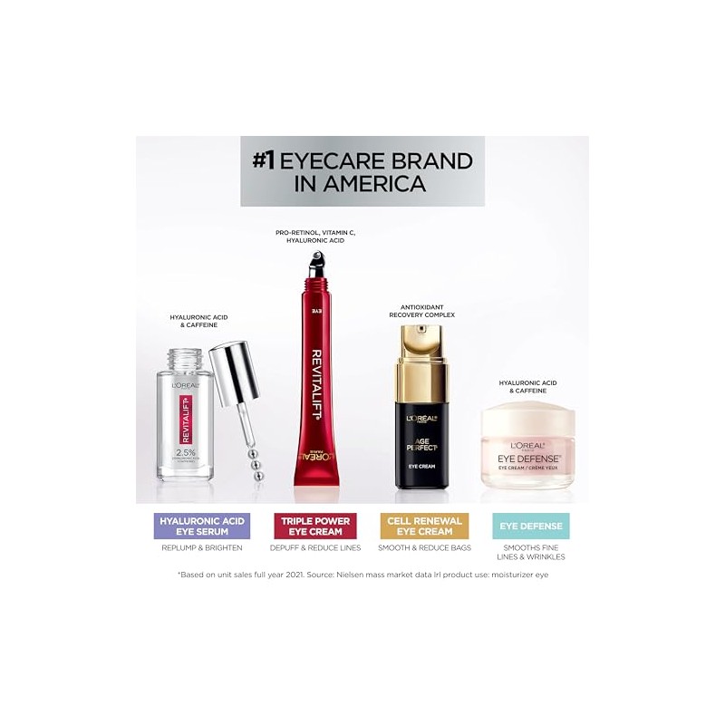 L’Oréal Paris L'Oreal Paris RevitaLift Triple Power Tratamiento para ojos,