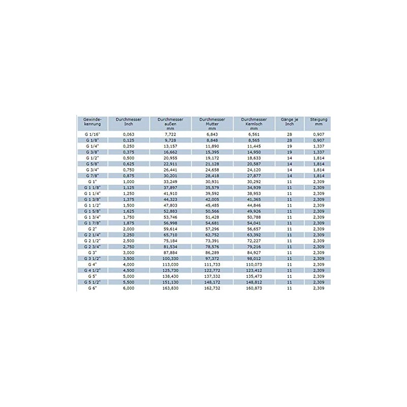 90° Screw Angle G 3/8 Inch Internal Thread R 3/8