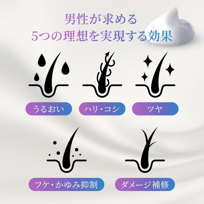 Rhodomis Sparkling Shampoo, Dense Bubbles of Excitement (Carbonated Head Spa