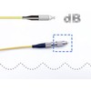 Elfcam® - Fiber Optic Attenuator FC/PC Single Mode Male/Female 2pcs