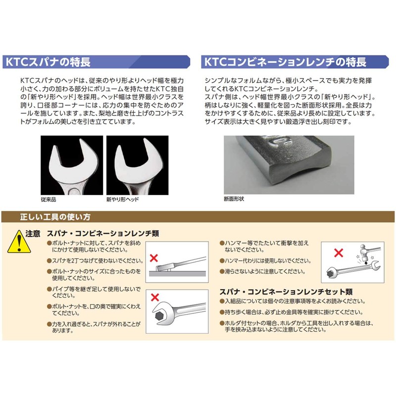 KTC Combination Wrench MS2 – 1/4