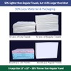 Econonwoven Lite Toallas Faciales Desechables Pulgadas Unidades Limpieza Facial Eliminación