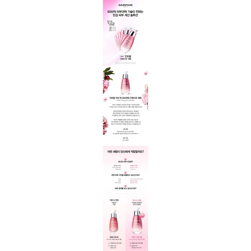 Darphin [Domestic version] Darphin Intral Soothing & Fortifying Intensive Serum