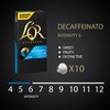 L'OR Favourites Assortment Nespresso Compatible Coffee Pods (Pack of 8,