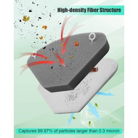 Auto-empty Dock Filter & Pre-motor Filter Assembly & Handheld Vacuum Post-motor Filter & Pre-moter Filters Fit for Shark IP3251 IP3251C IP3253, 10 PCS