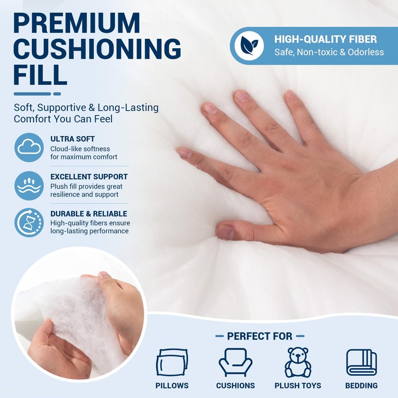 Polyester Batting for Cushions, 200 GSM, 1/2 in Thick, 36
