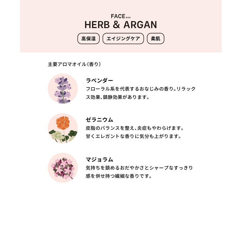 THE COLD PROCESS HERB & ARGAN HERB & ARGAN SOAP