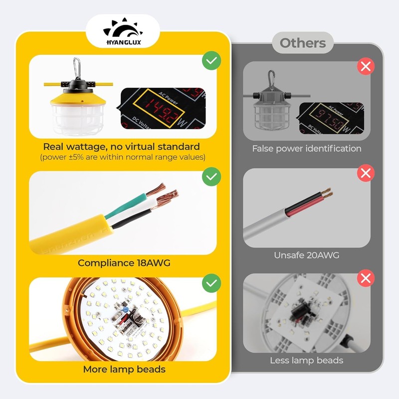100FT Construction String Lights: 3 Prong 150W Ultra-bright 21000 lumens