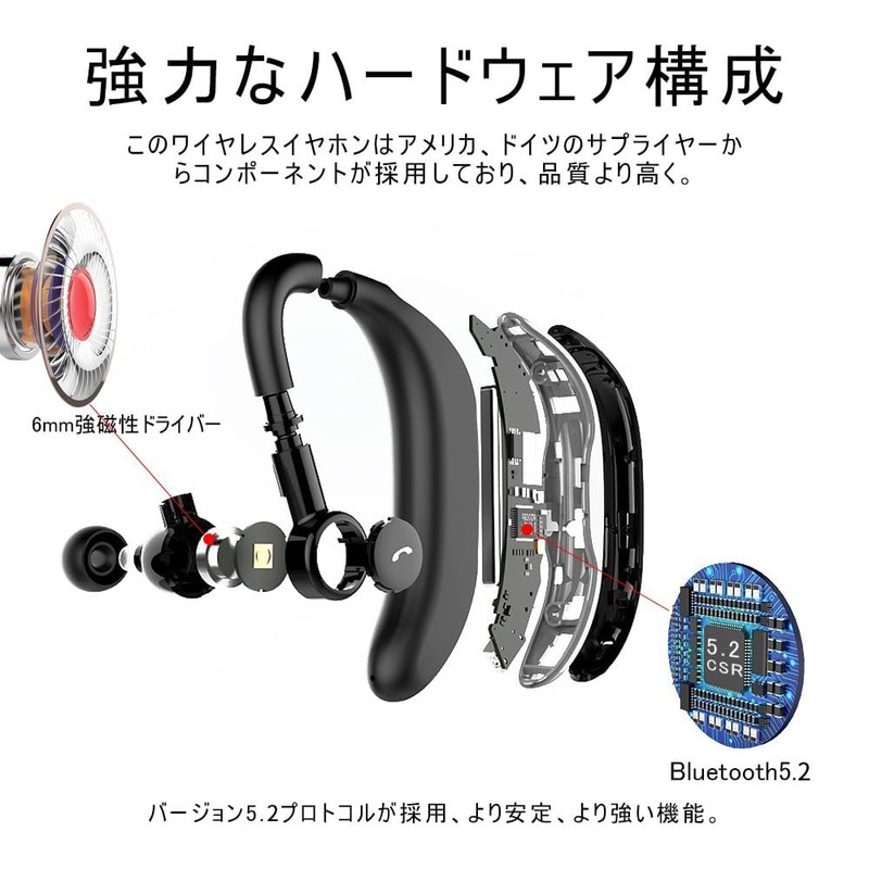 SLUB Bluetooth Headset, Fully Wireless, Bluetooth 5.0, Earbuds, Small, Lightweight,