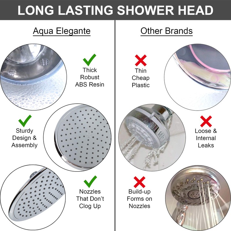 Waterfall Showerhead - 9 Inch Large Overhead Rain Shower Head
