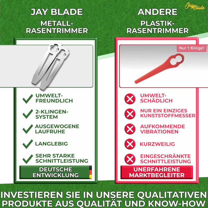 JayBlade Replacement Metal Blade For Cordless Grass Trimmers, JayBladeDisc1 &