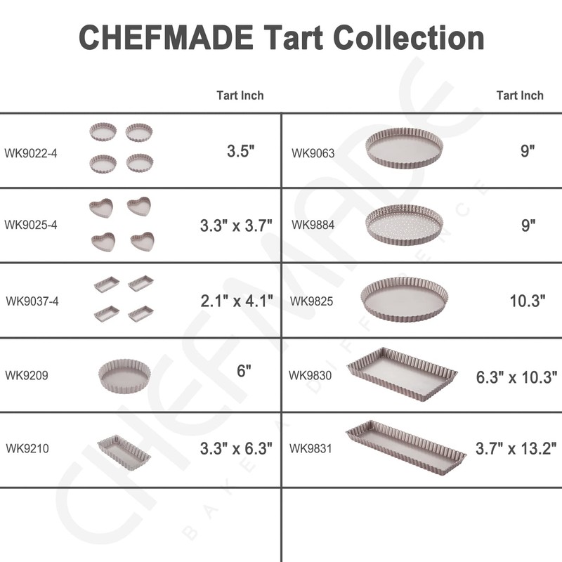 CHEFMADE Tart Pan, 7 Inch Non-Stick Quice Pan with Removable