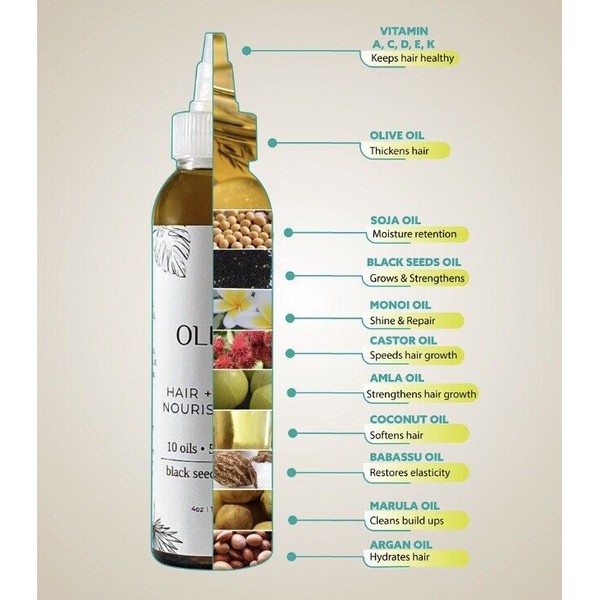Oliva Hair & Scalp Nourishment Oil