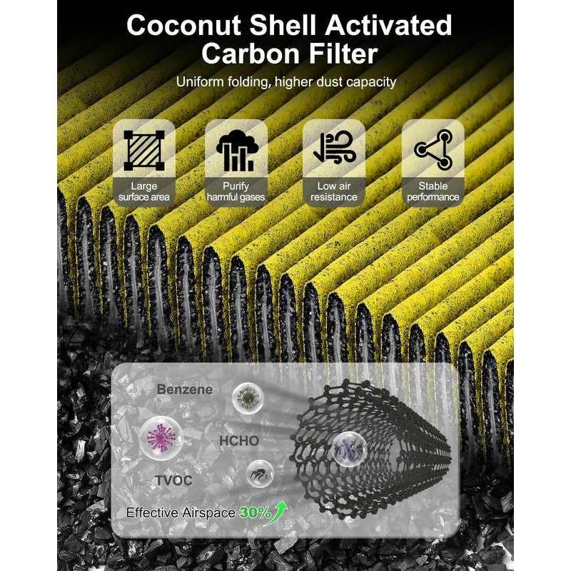 Dacall Engine & Cabin Air Filter Set Fit for Hyundai