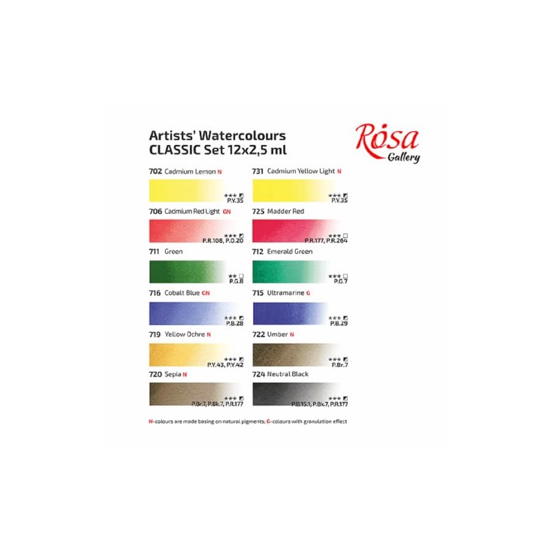 Rosa Gallery Watercolour Classic 12 Colours (Box Turquoise)