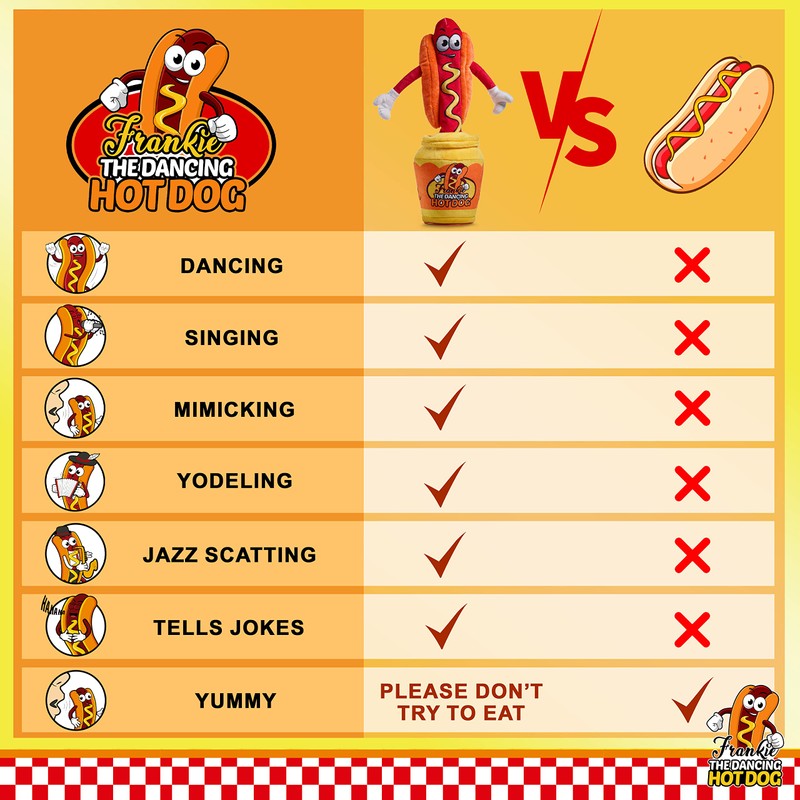 Gagster Dancing Hot Dog - Sings, Yodels, Tells Jokes -