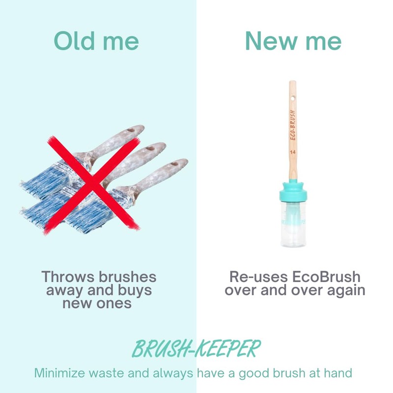 Brushkeeper with Ecobrush Size 14 - Paint Brush with Holder,