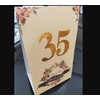 Sourcemall Wedding Party Number Stickers for Table Card Accessories Decorative