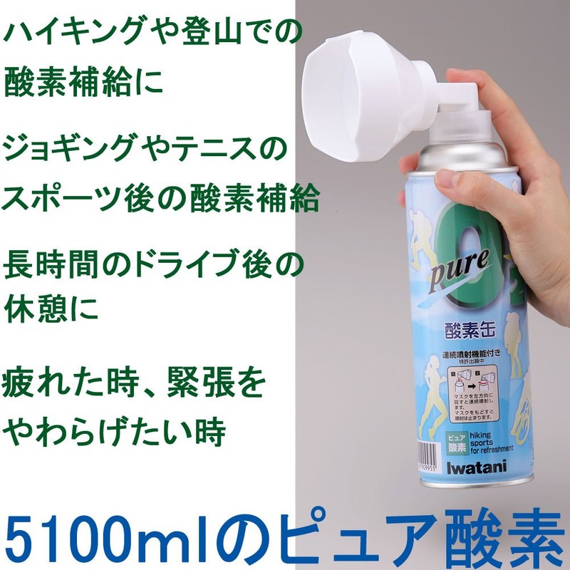 Iwantani Pure Oxygen Canister NRS - 1, 2 Canister Set