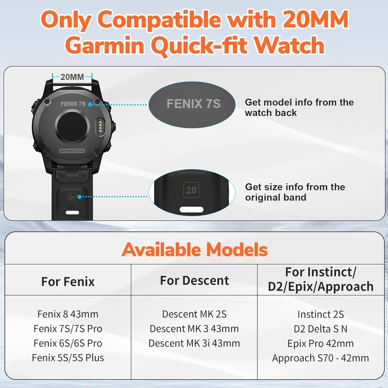 Compatible with Garmin Fenix 5S/6S/7S/8 43mm Watch Band, Quickfit 20