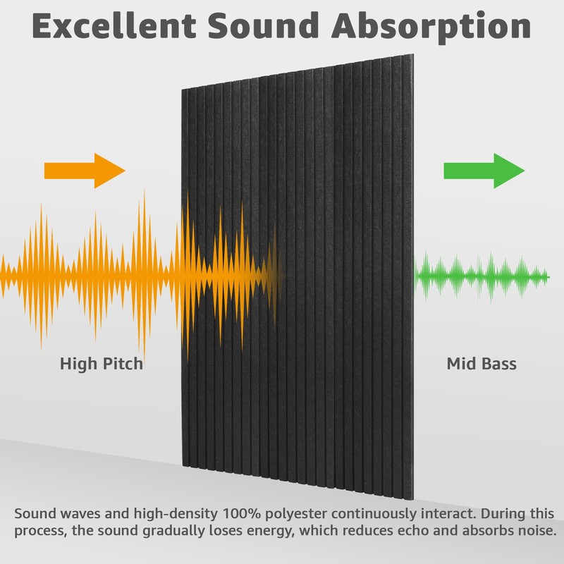 Art3dwallpanels 10 Pack Acoustic Panels, 48" X 12" X 0.35"